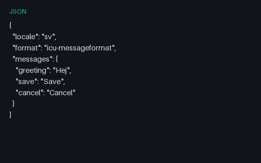 Preview of ICU MessageFormat JSON — SV Pad