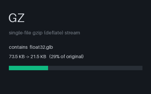 Preview of GZ — Gzipped Float32 GLB