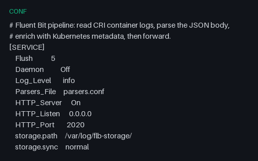 Preview of Fluent Bit — Tail, Enrich and Forward Pipeline (conf)