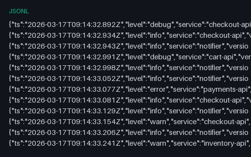 Preview of Structured Log — High-Cardinality Label Fields (jsonl)