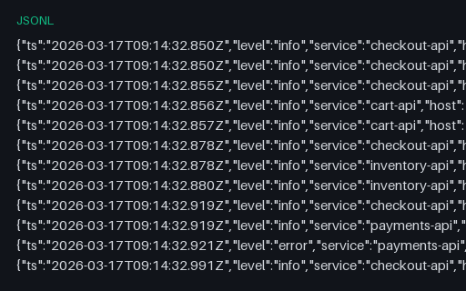 Preview of Structured Log — Trace-Correlated Records (jsonl)