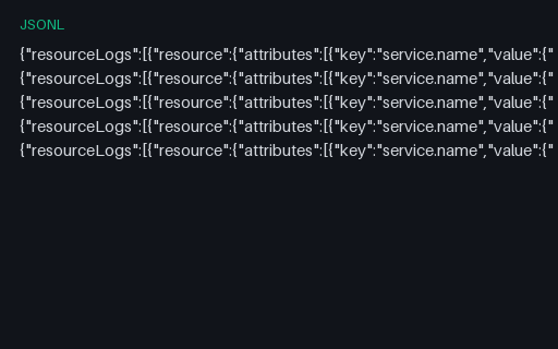 Preview of OTLP Logs — NDJSON Stream, One Record per Line (jsonl)