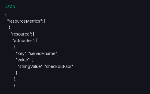 Preview of OTLP Metrics — Monotonic Sum and Gauge Data Points (json)