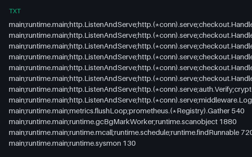 Preview of CPU Profile — Folded Stacks After a Regression (txt)