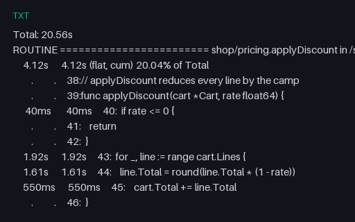 Preview of pprof — Annotated Source Listing (txt)