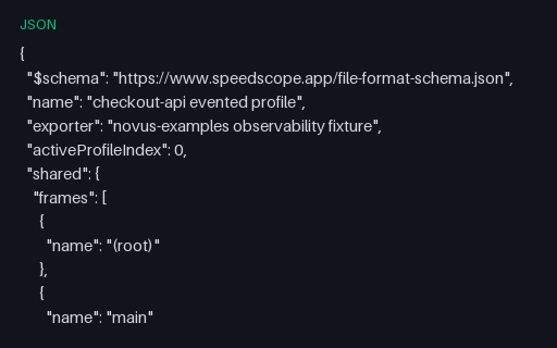 Preview of Speedscope — Evented Profile with Open and Close Events (json)
