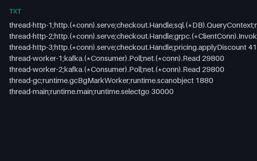 Preview of Wall-Clock Profile — Per-Thread Folded Stacks (txt)
