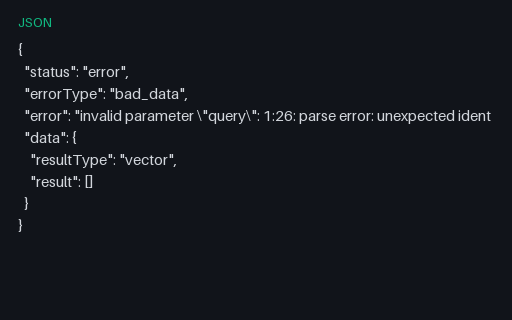 Preview of Prometheus HTTP API — Error Envelope with a PromQL Parse Error (json)