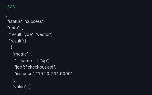 Preview of Prometheus HTTP API — Instant Query Vector with Warnings (json)