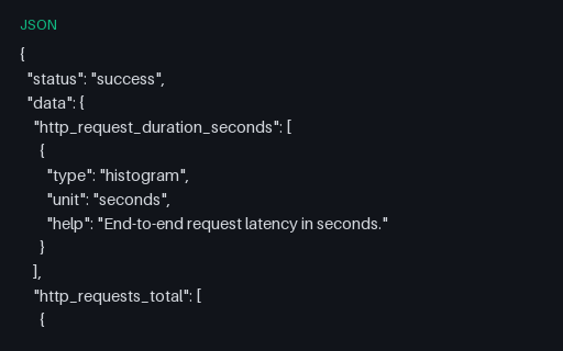 Preview of Prometheus HTTP API — Metric Metadata with a HELP Conflict (json)