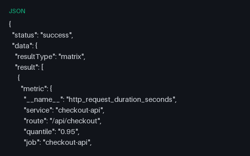 Preview of Prometheus HTTP API — query_range Matrix Response (json)