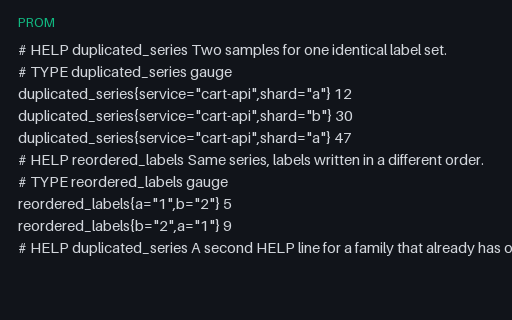 Preview of Prometheus Exposition — Duplicate Series, Intentionally Invalid (prom)