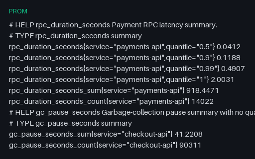 Preview of Prometheus Exposition — Summary with and without Quantiles (prom)