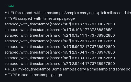 Preview of Prometheus Exposition — Explicit and Skewed Timestamps (prom)