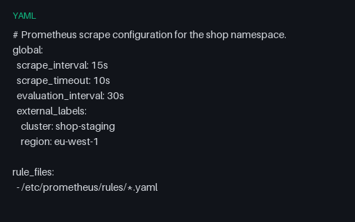Preview of Prometheus Scrape Config — Relabelling and Federation (yaml)