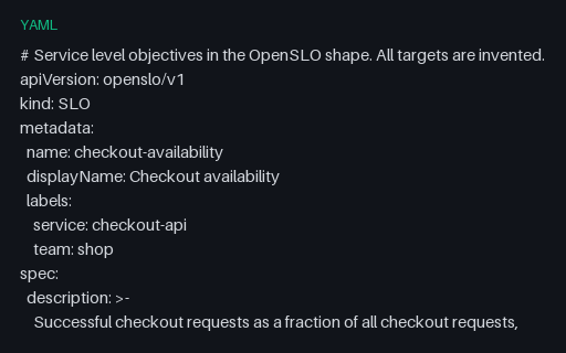Preview of Service Level Objectives — Two SLOs in One Multi-Document YAML (yaml)