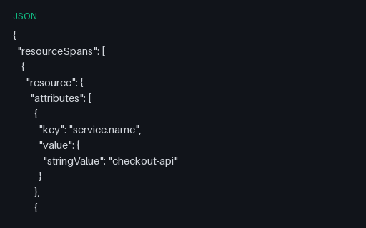 Preview of OTLP Trace — AnyValue Attribute Type Matrix (json)