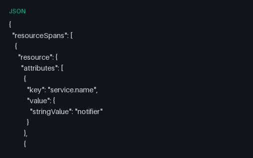 Preview of OTLP Trace — Span Links from a Batch Consumer (json)