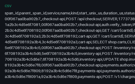 Preview of Trace Span Table — Flat CSV Export (csv)