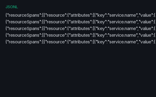 Preview of OTLP Traces — NDJSON Stream, One Resource per Line (jsonl)
