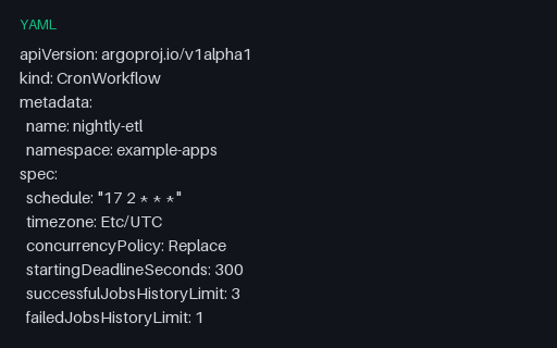 Preview of Argo CronWorkflow Schedule