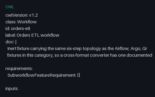 Preview of CWL Workflow (Six-Step Topology)