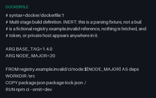Preview of Dockerfile, Multi-Stage Build Definition