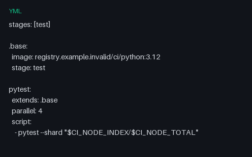 Preview of GitLab CI Parallel Matrix Expansion