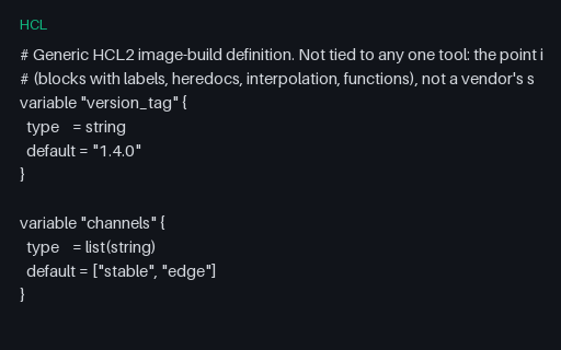 Preview of HCL2 Image Build Definition