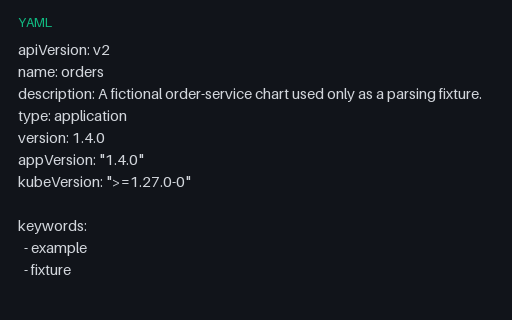 Preview of Helm Chart.yaml with Dependencies