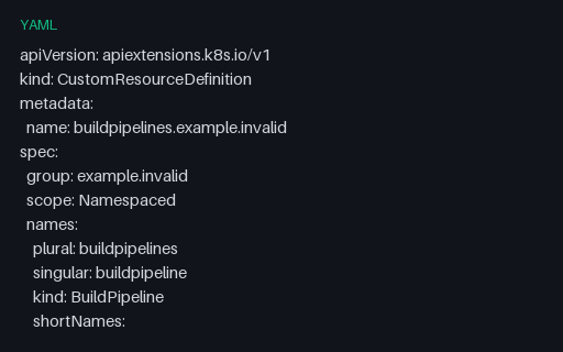 Preview of Kubernetes CustomResourceDefinition with OpenAPI Schema