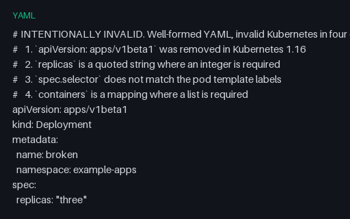 Preview of Kubernetes Manifest, Intentionally Invalid