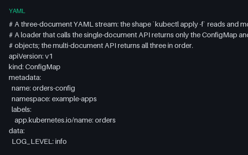 Preview of Kubernetes Multi-Document Manifest Bundle