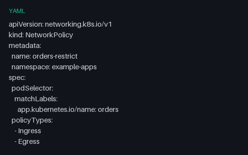 Preview of Kubernetes NetworkPolicy with Ingress and Egress