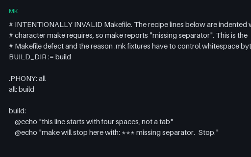 Preview of Makefile with Space Indentation, Intentionally Invalid