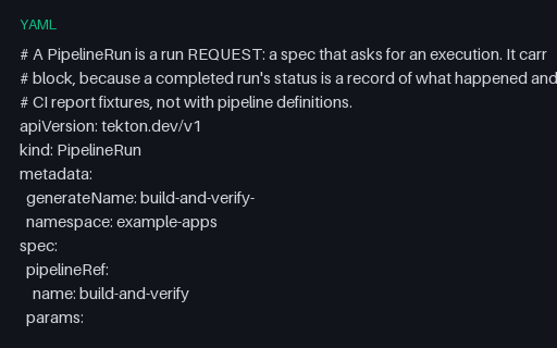Preview of Tekton PipelineRun (Run Request)
