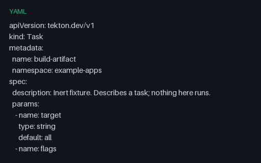 Preview of Tekton Task with Params, Workspaces, and Results