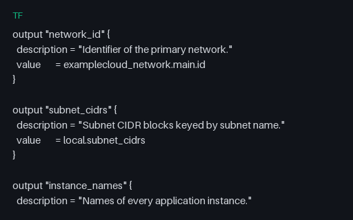 Preview of Terraform Outputs and Splat Expressions