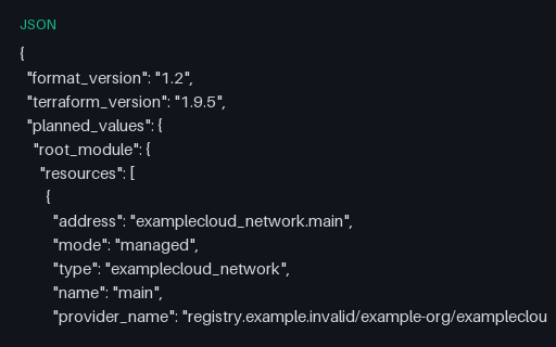 Preview of Terraform Plan JSON