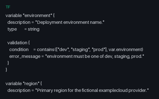 Preview of Terraform Variables with Validation Blocks