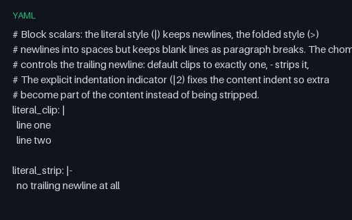 Preview of YAML Block Scalars and Chomping Indicators