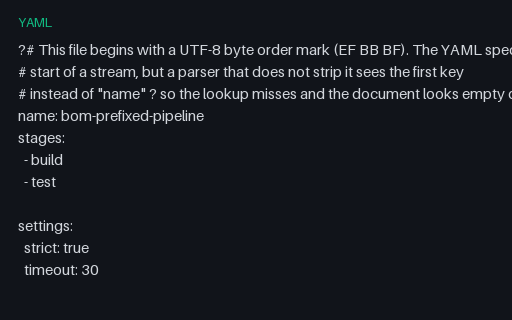 Preview of YAML with a UTF-8 Byte Order Mark