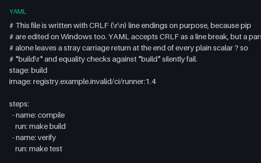 Preview of YAML with CRLF Line Endings