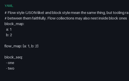 Preview of YAML Flow and Block Styles