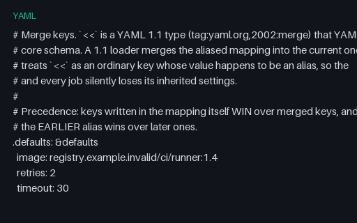 Preview of YAML Merge Keys and Precedence