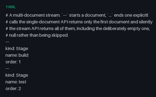 Preview of YAML Multi-Document Stream