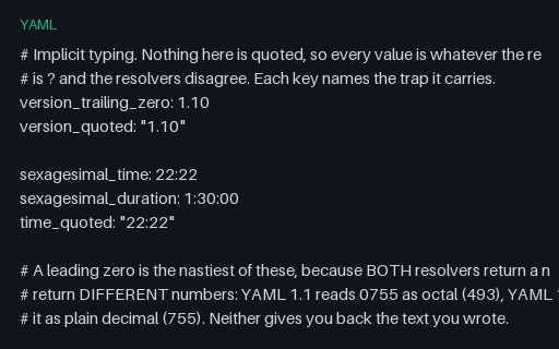 Preview of YAML Implicit Typing Traps