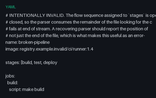 Preview of YAML Unclosed Flow Collection, Intentionally Invalid