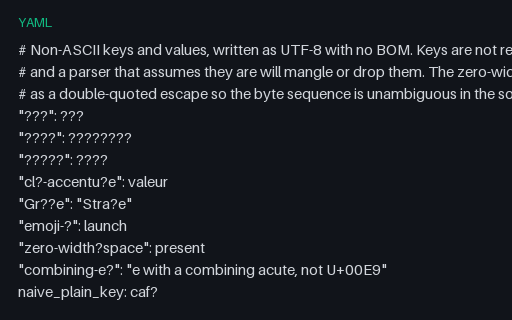 Preview of YAML Non-ASCII Keys and Values