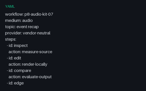 Preview of Audio Workflow 07 — Prompt Plan